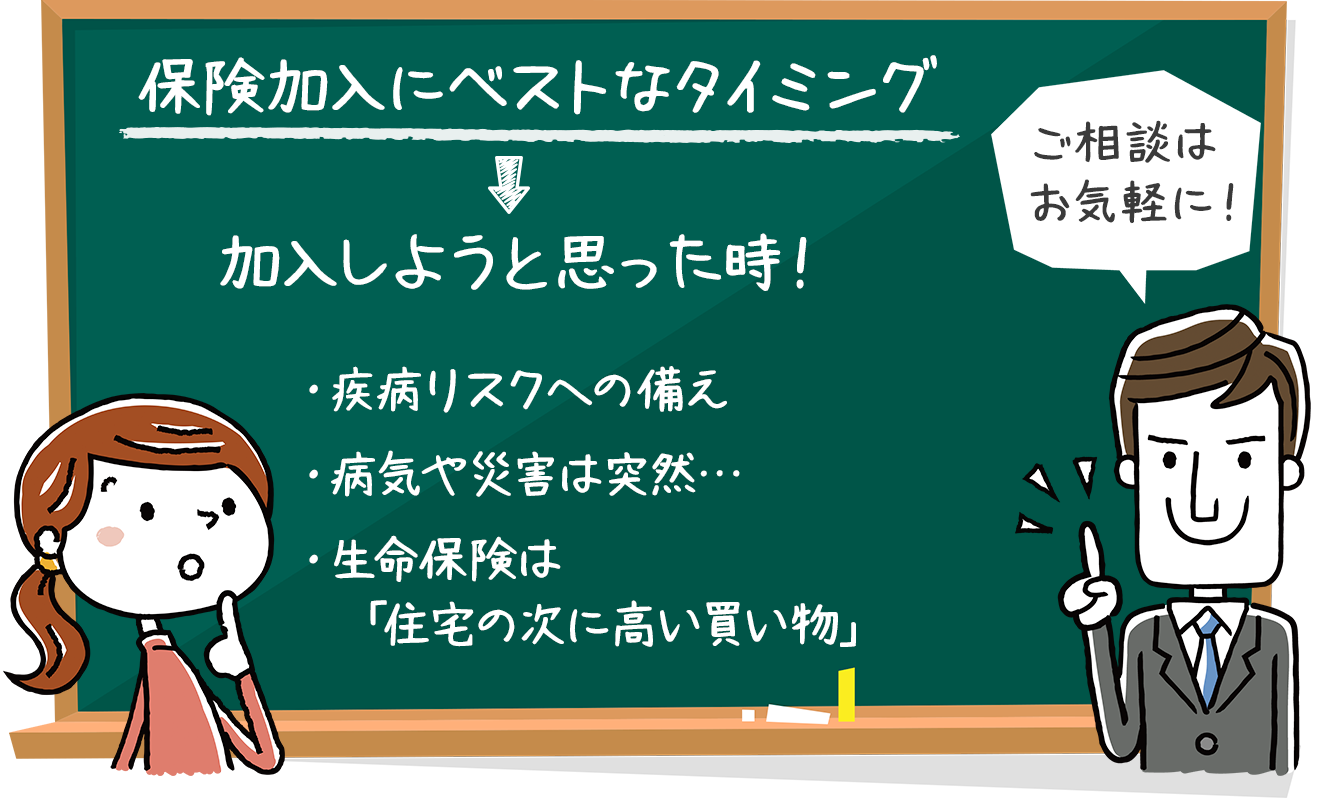 保険加入にベストなタイミング
            加入しようと思った時！
          ・疾病リスクへの備え
          ・病気や災害は突然…
          ・生命保険は
          　「住宅の次に高い買い物」
            